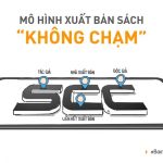 viet-sach-de-doi-1