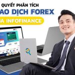 Info-Finance-1
