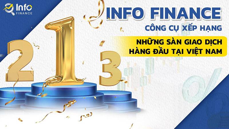 INFO FINANCE – Công cụ xếp hạng những sàn giao dịch hàng đầu tại Việt Nam