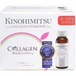 collagen3