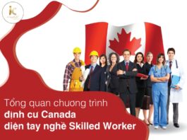 định cư Canada diện tay nghề