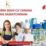 định cư canada skilled worker